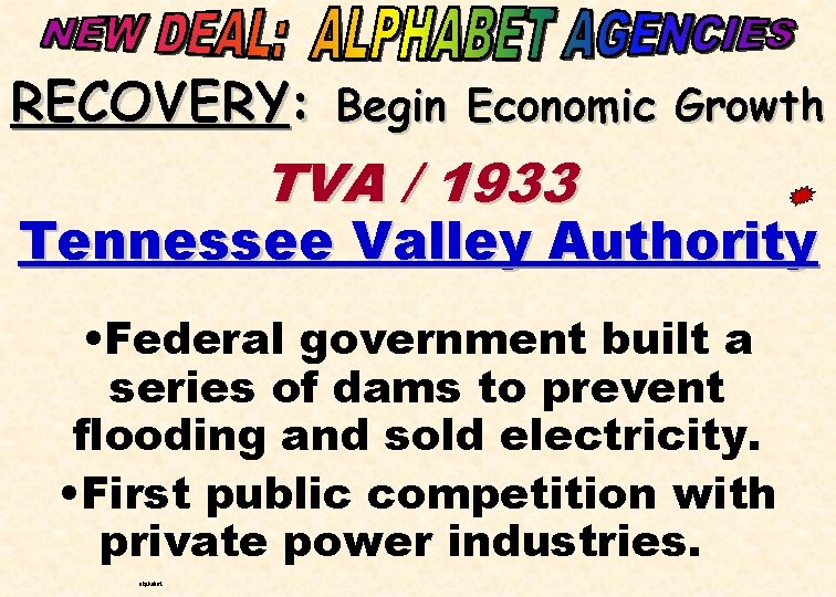 RECOVERY: Begin Economic Growth TVA / 1933 Tennessee Valley Authority • Federal government built