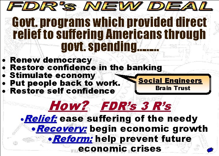 NEW DEAL CARTOON Govt. programs which provided direct relief to suffering Americans through govt.