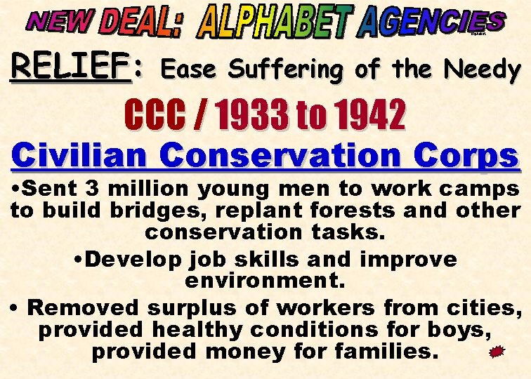 alphabet RELIEF: Ease Suffering of the Needy CCC / 1933 to 1942 Civilian Conservation