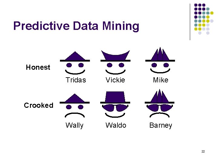 Predictive Data Mining Honest Tridas Vickie Mike Wally Waldo Barney Crooked 22 