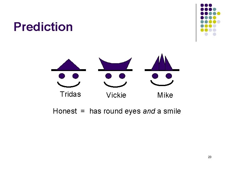 Prediction Tridas Vickie Mike Honest = has round eyes and a smile 23 