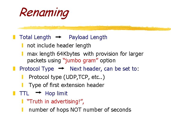 Renaming z Total Length Payload Length y not include header length y max length