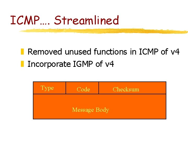 ICMP…. Streamlined z Removed unused functions in ICMP of v 4 z Incorporate IGMP