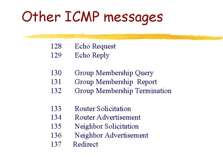 Other ICMP messages 128 129 Echo Request Echo Reply 130 131 132 Group Membership