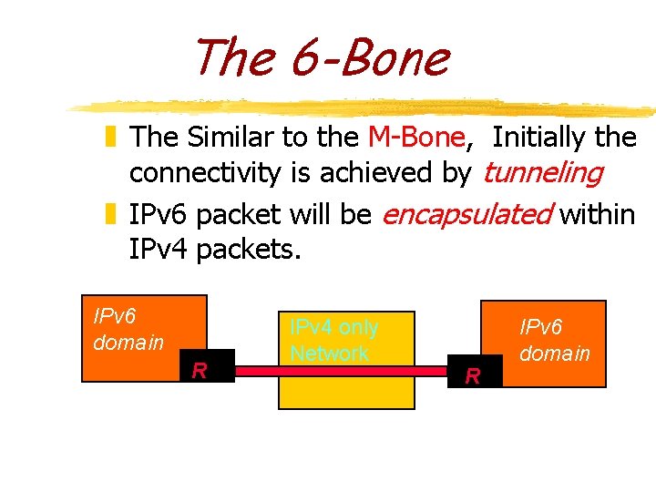 The 6 -Bone z The Similar to the M-Bone, Initially the connectivity is achieved