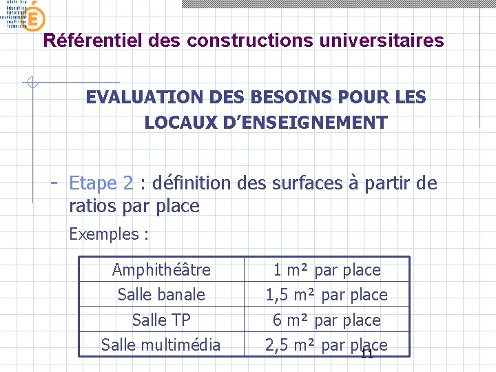 Référentiel des constructions universitaires EVALUATION DES BESOINS POUR LES LOCAUX D’ENSEIGNEMENT - Etape 2