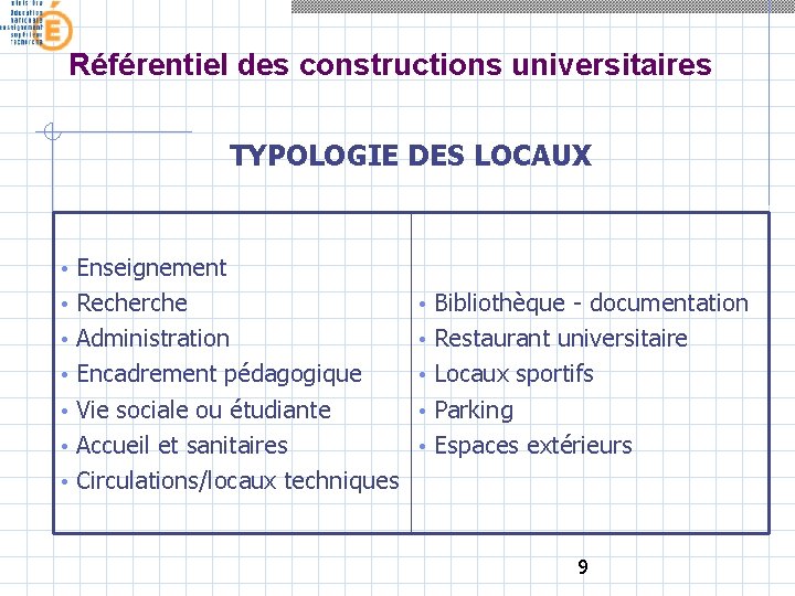 Référentiel des constructions universitaires TYPOLOGIE DES LOCAUX • Enseignement • Recherche • Bibliothèque -