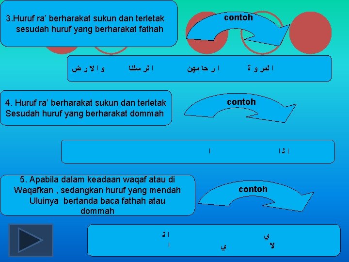 3. Huruf ra’ berharakat sukun dan terletak sesudah huruf yang berharakat fathah contoh ﺽ