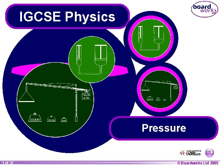 IGCSE Physics Pressure 1 of 37 20 © Boardworks Ltd 2005 2004 