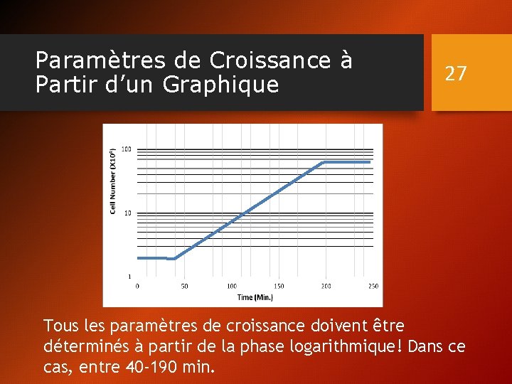 Paramètres de Croissance à Partir d’un Graphique 27 Tous les paramètres de croissance doivent