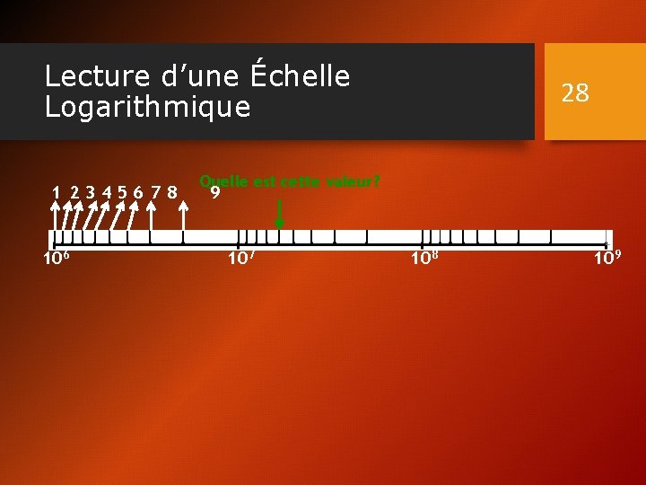 Lecture d’une Échelle Logarithmique 1 23456 78 106 28 Quelle est cette valeur? 9