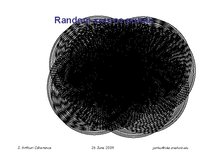 Random source points J. Arthur: Coherence 26 June 2009 jarthur@slac. stanford. edu 