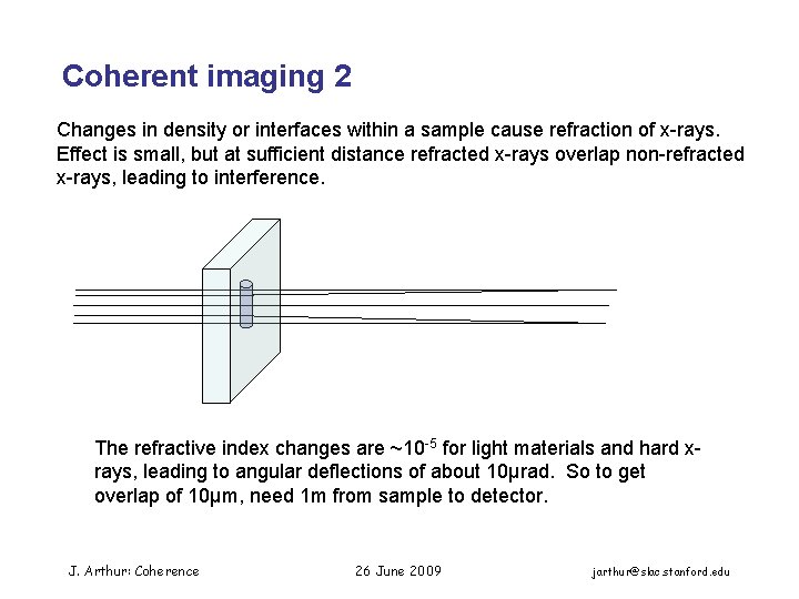 Coherent imaging 2 Changes in density or interfaces within a sample cause refraction of