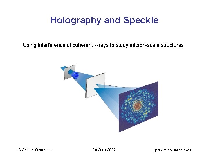 Holography and Speckle Using interference of coherent x-rays to study micron-scale structures J. Arthur: