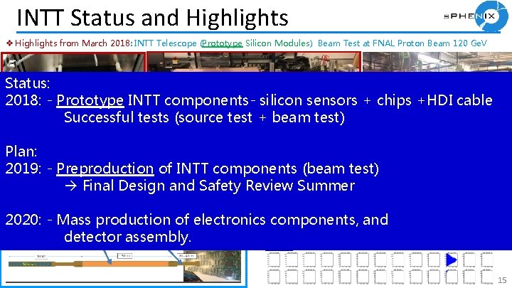  INTT Status and Highlights v Highlights from March 2018: INTT Telescope (Prototype Silicon