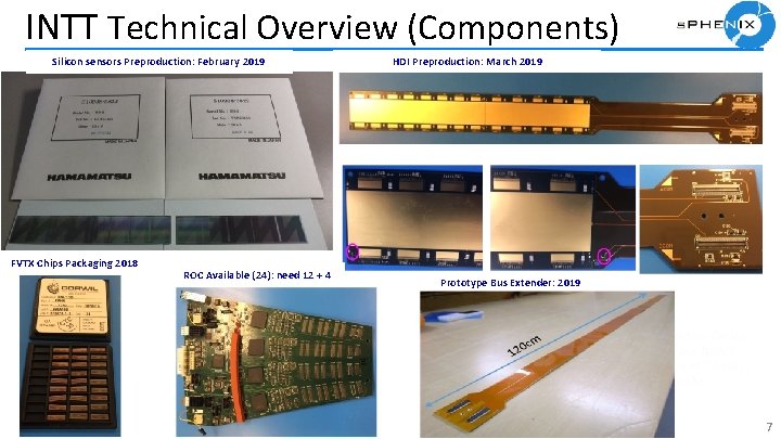 INTT Technical Overview (Components) Silicon sensors Preproduction: February 2019 FVTX Chips Packaging 2018