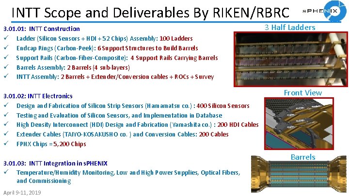  INTT Scope and Deliverables By RIKEN/RBRC 3. 01: INTT Construction ü Ladder (Silicon