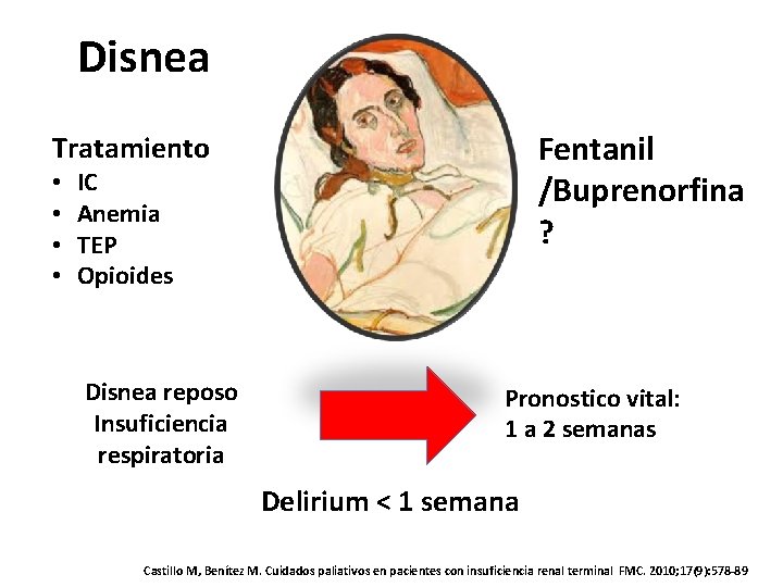 Disnea Fentanil /Buprenorfina ? Tratamiento • • IC Anemia TEP Opioides Disnea reposo Insuficiencia