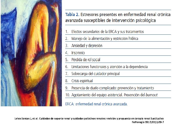 Leiva-Santos J, et al. Cuidados de soporte renal y cuidados paliativos renales: revisión y