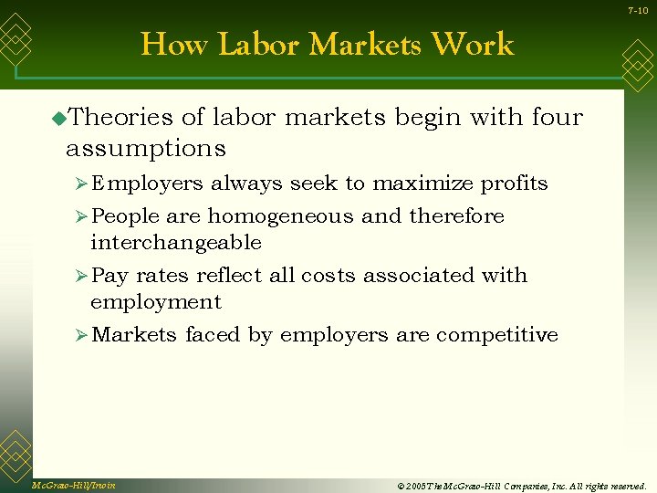 7 -10 How Labor Markets Work u. Theories of labor markets begin with four