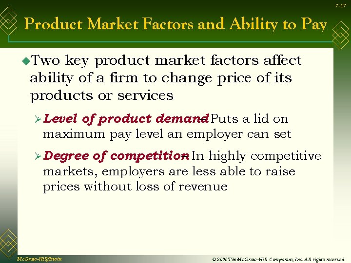 7 -17 Product Market Factors and Ability to Pay u. Two key product market