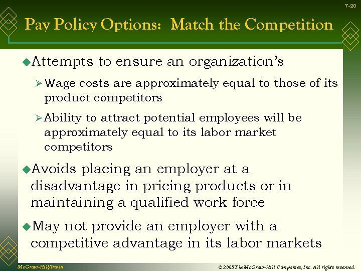 7 -20 Pay Policy Options: Match the Competition u. Attempts to ensure an organization’s