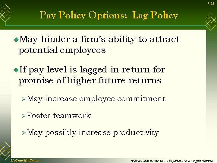 7 -22 Pay Policy Options: Lag Policy u. May hinder a firm’s ability to