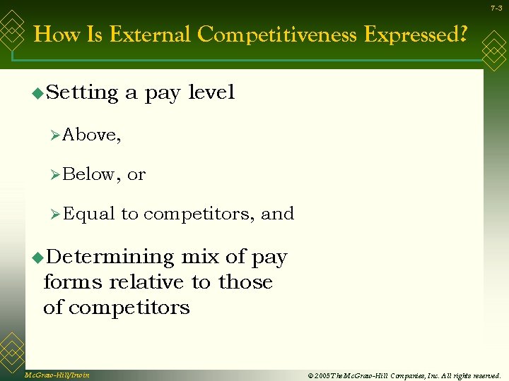 7 -3 How Is External Competitiveness Expressed? u. Setting a pay level Ø Above,