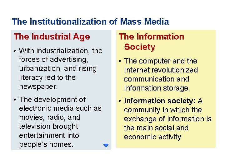 The Institutionalization of Mass Media The Industrial Age • With industrialization, the forces of