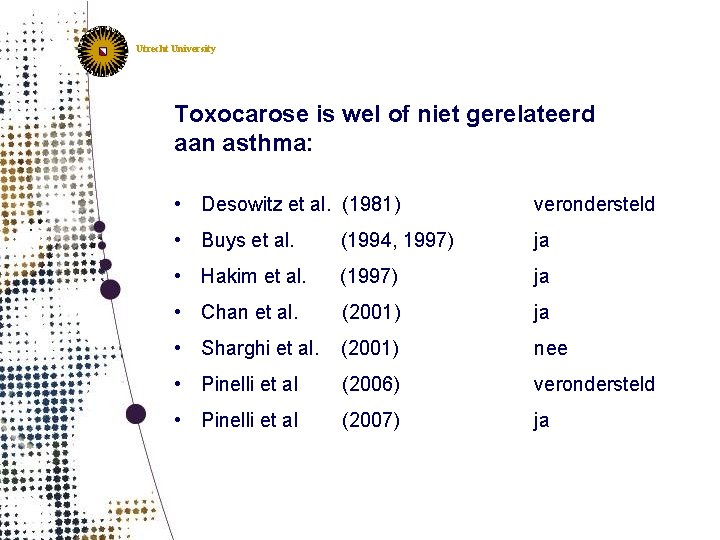 Utrecht University Toxocarose is wel of niet gerelateerd aan asthma: • Desowitz et al.