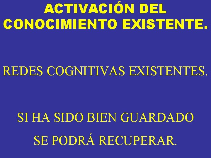 ACTIVACIÓN DEL CONOCIMIENTO EXISTENTE. REDES COGNITIVAS EXISTENTES. SI HA SIDO BIEN GUARDADO SE PODRÁ ACTIVACIÓN DEL CONOCIMIENTO EXISTENTE. REDES COGNITIVAS EXISTENTES. SI HA SIDO BIEN GUARDADO SE PODRÁ