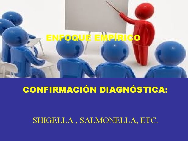 ENFOQUE EMPÍRICO CONFIRMACIÓN DIAGNÓSTICA: SHIGELLA , SALMONELLA, ETC. ENFOQUE EMPÍRICO CONFIRMACIÓN DIAGNÓSTICA: SHIGELLA , SALMONELLA, ETC.