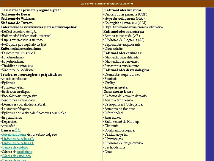 abla 2. GRUPOS DE RIESGO Y ENFERMEDADES ASOCIADAS Familiares de primero y segundo grado. abla 2. GRUPOS DE RIESGO Y ENFERMEDADES ASOCIADAS Familiares de primero y segundo grado.