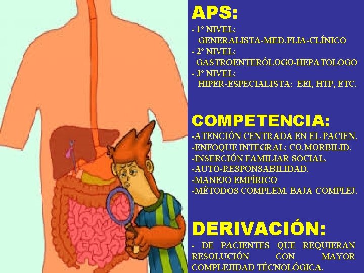 APS: - 1º NIVEL: GENERALISTA-MED. FLIA-CLÍNICO - 2º NIVEL: GASTROENTERÓLOGO-HEPATOLOGO - 3º NIVEL: HIPER-ESPECIALISTA: APS: - 1º NIVEL: GENERALISTA-MED. FLIA-CLÍNICO - 2º NIVEL: GASTROENTERÓLOGO-HEPATOLOGO - 3º NIVEL: HIPER-ESPECIALISTA: