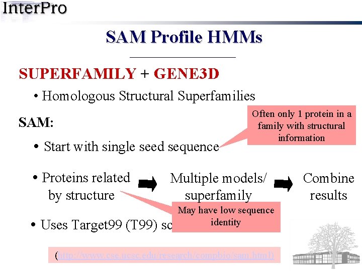 SAM Profile HMMs SUPERFAMILY + GENE 3 D • Homologous Structural Superfamilies SAM: •