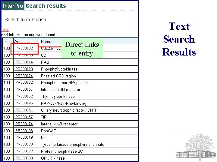 Direct links to entry Text Search Results 
