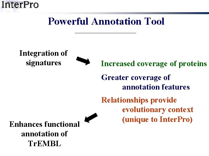 Powerful Annotation Tool Integration of signatures Increased coverage of proteins Greater coverage of annotation