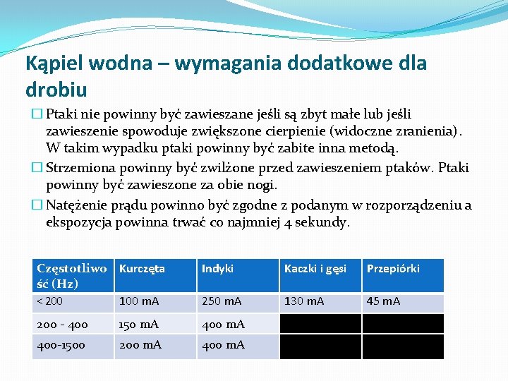 Kąpiel wodna – wymagania dodatkowe dla drobiu � Ptaki nie powinny być zawieszane jeśli