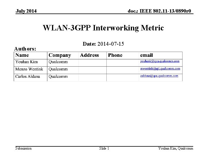 doc. : IEEE 802. 11 -13/0890 r 0 July 2014 WLAN-3 GPP Interworking Metric