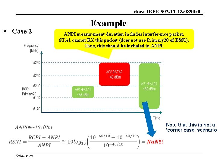 doc. : IEEE 802. 11 -13/0890 r 0 • Case 2 Submission Example ANPI