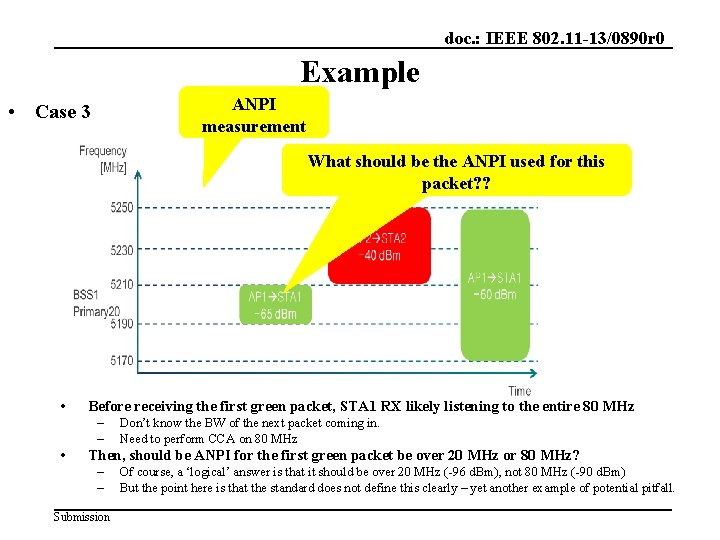 doc. : IEEE 802. 11 -13/0890 r 0 Example ANPI measurement • Case 3