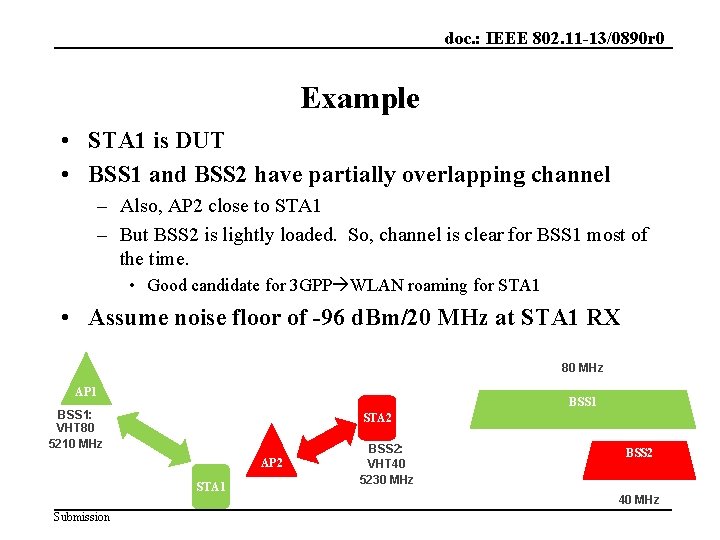 doc. : IEEE 802. 11 -13/0890 r 0 Example • STA 1 is DUT