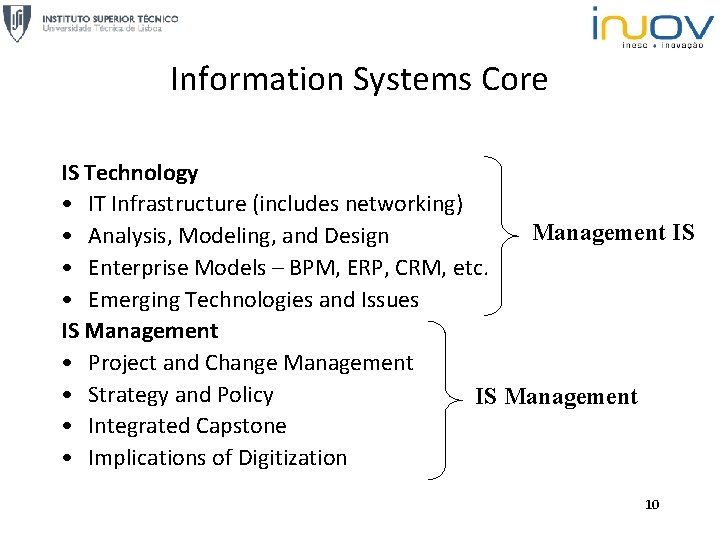 Information Systems Core IS Technology • IT Infrastructure (includes networking) Management IS • Analysis,