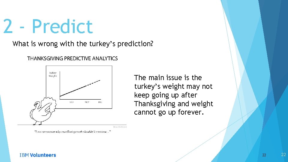 2 - Predict What is wrong with the turkey’s prediction? The main issue is