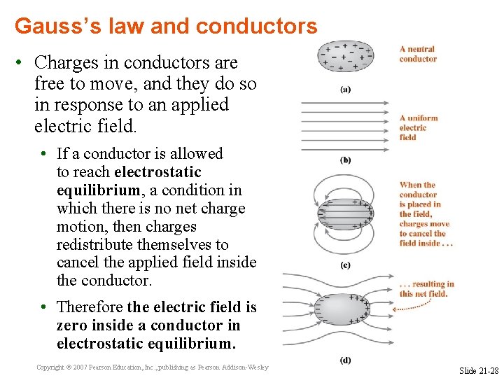 Gauss’s law and conductors • Charges in conductors are free to move, and they