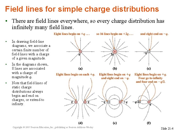 Field lines for simple charge distributions • There are field lines everywhere, so every