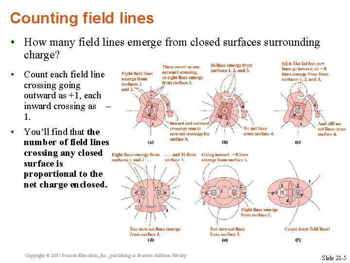 Counting field lines • How many field lines emerge from closed surfaces surrounding charge?