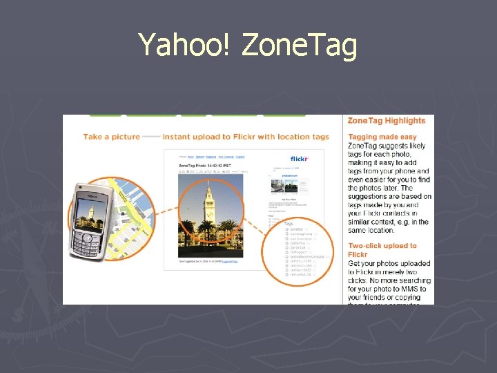 Yahoo! Zone. Tag 