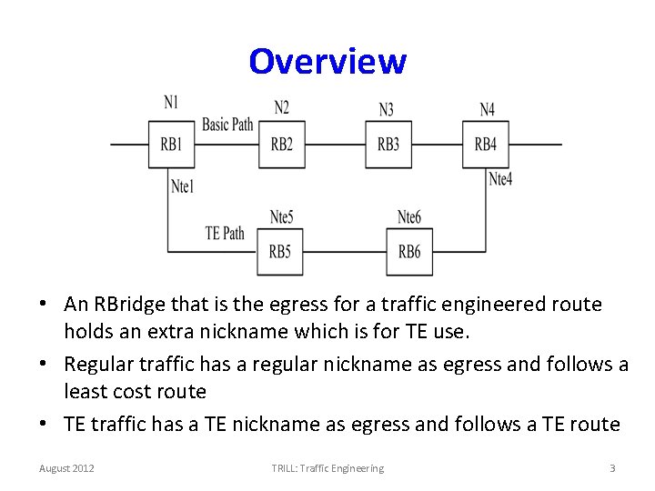 Overview • An RBridge that is the egress for a traffic engineered route holds