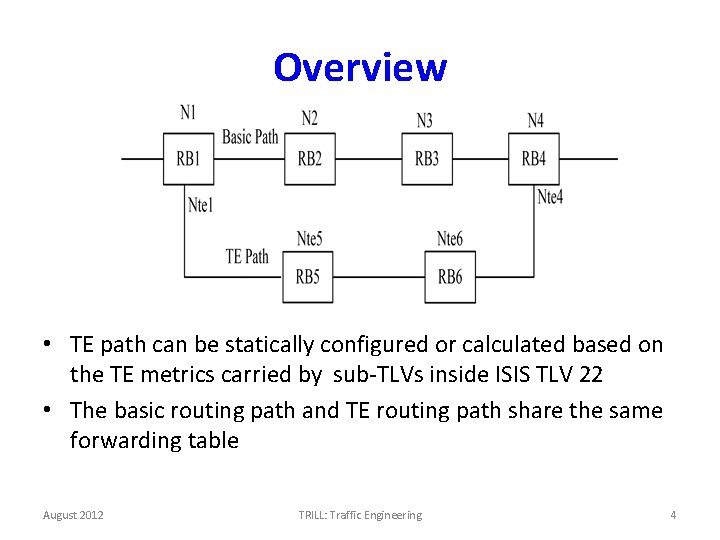 Overview • TE path can be statically configured or calculated based on the TE